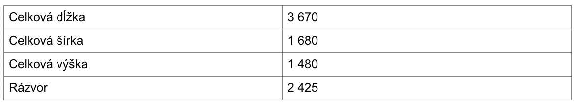 Screenshot 2019-09-03 at 21.04.54